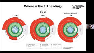 Keynote Prof. Kate Raworth: A Doughnut-shaped recovery for the EU?