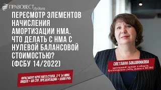 Пересмотр элементов начисления амортизации НМА. Что делать с НМА с нулевой балансовой ст-тью в 2024?