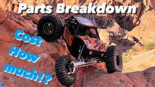 Tiger Capra Build Breakdown! All the upgrades!