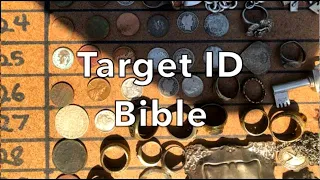 The Minelab Equinox Target ID Bible: Everything You Need To Know