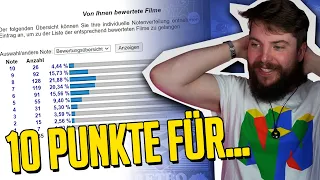 10 Punkte für DIESEN Film?! 😱 Meine alten Filmbewertungen bei der OFDb