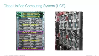 Introduction to Cisco Unified Computing System (UCS)