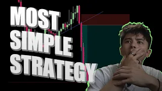 SIMPLE Forex Strategy That Works On Every Time Frame | FOREX STRATEGY
