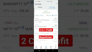 2 Cr Profit in Intraday Live | Highest MTM Profit In YouTube | Baap of Chart