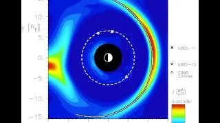 Magnetosphere- magnetopause 3 9 2012