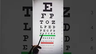 Get your eyes checked with Sharp Sight Eye Hospitals