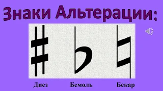 Занятие №3. Дистанционный урок - Сольфеджио. Тема: "Тон. Полутон. Знаки альтерации."