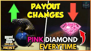 Cayo Perico Heist SOLO Guide ! BEST Payout Get PINK DIAMOND ! After Update GTA Online