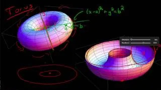 Finding the Volume of a Torus using Calculus