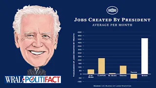 Fact Check: Has Biden averaged more job gains per month than other recent presidents?