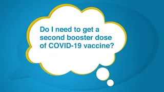 Do I need to get a second booster dose of COVID-19 vaccine? – Just a Minute! with Dr. Peter Marks