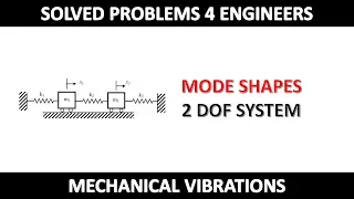 Mode Shapes 2 DOF Example 1