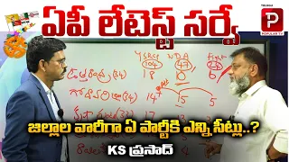 Political Analyst KS Prasad Latest Survey Report On AP 2024 Elections | YCP | TDP | Janasena Party