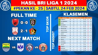 Hasil Liga 1 Hari Ini - PSM vs Bali United - Klasemen BRI Liga 1 2024 Terbaru - Pekan ke 25