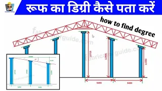 structural shed roof degree calculation | structural roof degree formula | roof degree formula