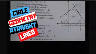 Analytical geometry, how to get the equation of a tangent to a circle