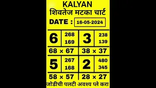 Kalyan matka l Kalyan Today Free Chart l Kalyan satta matka l Kalyan Strong otc
