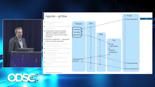 Price Optimisation: From Exploration to Productionising - David Adey, PhD & Alexey Drozdetskiy, PhD