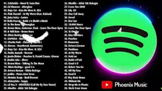 SPOTIFY TOP HITS INDONESIA JUNI 2021 💚💛🧡 TANPA IKLAN NO ADS 🌴🌴🌴