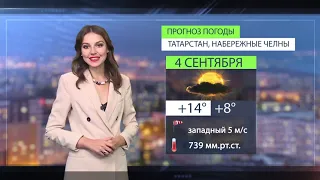 Прогноз погоды в Набережных Челнах на 4 сентября 2021 г.