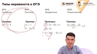 Неравенства №13 из ОГЭ. Линейные неравенства. Системы неравенств.