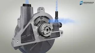 Comment fonctionne une pompe à vide ? (animation 3D) - Motorservice Group