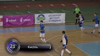 Highlights. Lex VSK 4 - 0 Сумихімпром-СДПУ Eye sport live | ESL