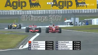 GP Europa 2007 | Resumen