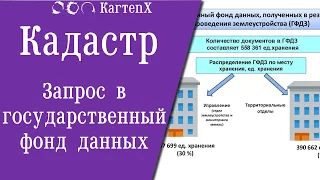 Кадастр: № 4 - Запрос в государственный фонд данных.