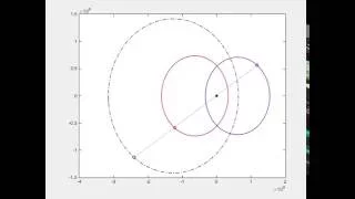 Hulse Taylor binary pulsar sim