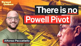 Why Fed Chair Powell is NOT Coming To Rescue Stocks | Alfonso Peccatiello