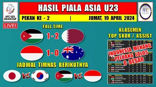 Hasil Piala Asia U23 2024 ~ JORDAN vs QATAR ~ INDONESIA vs AUSTRALIA ~ Klasemen Piala Asia U23