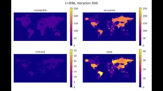 Epidemic Simulation SIRVD-Model (2 spatial dimensions) World Map Population Distribution