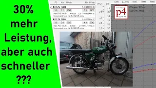 Simson Tuning Projekt S51 Zylinder mehr Leistung aber auch schneller? CO2radtechnik