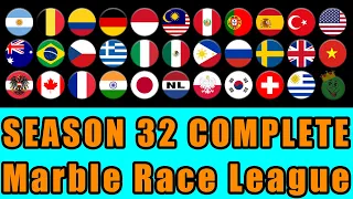 Marble Race League Season 32 Complete Race in Algodoo / Marble Race King