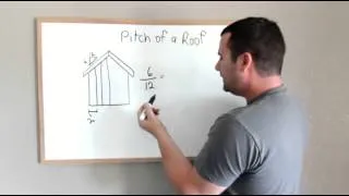 Roof Pitch and How-to Manipulate rise over run