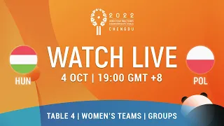 LIVE! | T4 | HUN vs POL | WT Groups | 2022 World Team Championships Finals Chengdu