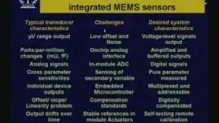 Lecture - 31 Interface Electronics for MEMS