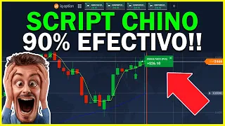 🤑SCRIPT CHINO CON 90% DE EFECTIVIDAD PARA OPCIONES BINARIAS (IQ OPTION 2022)🔥