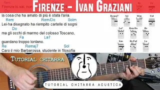 Firenze (canzone triste) - Ivan Graziani - Chitarra Tutorial Accordi