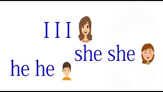 The subject Pronouns Song #learn #Nursery Rhymes