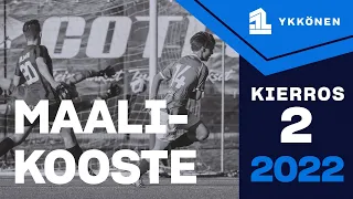 MIESTEN YKKÖNEN 2022 - MAALIKOOSTE | KIERROS 2