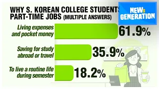 [NEWs GEN] How costly it is to live as a university student in Korea these days