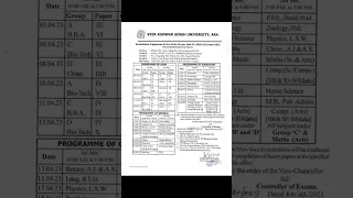 स्नातक पार्ट-2 परीक्षा सत्र-2020-2023 का रूटीन को जारी कर दिया गया है । VKSU ARA #vksu #shorts #new