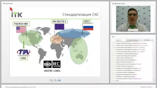 Основы структурированных кабельных систем