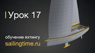 Аренда яхты | Яхта в чартер — урок 17 | Школа яхтинга Sailing Time