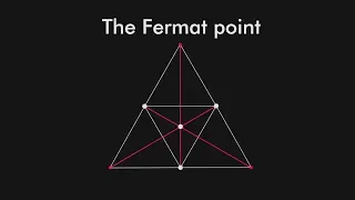 The Fermat Point of a Triangle | Geometric construction + Proof |