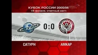 Сатурн 0-0 Амкар. Кубок России 2005/2006. 1/8 финала