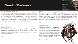 Cloud of Darkness FR and Base Kit Evaluation DFFOO