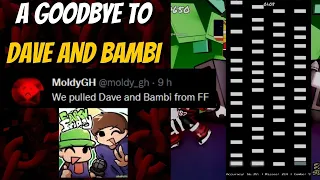 Dave and Bambi REMOVED from Funky Friday - A Goodbye to DNB ! [Funky Friday Drama]